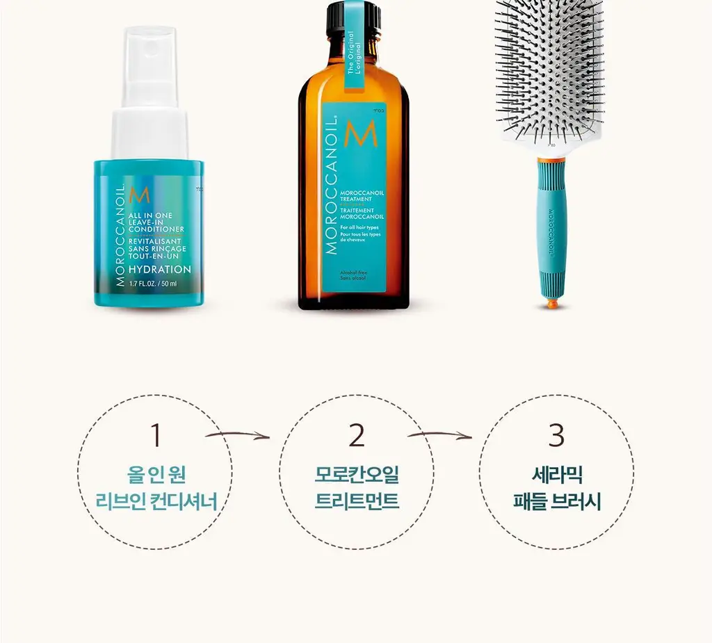 [노워시 컨디셔너]모로칸오일 올 인 원 리브인 컨디셔너 50ml 상세페이지 16